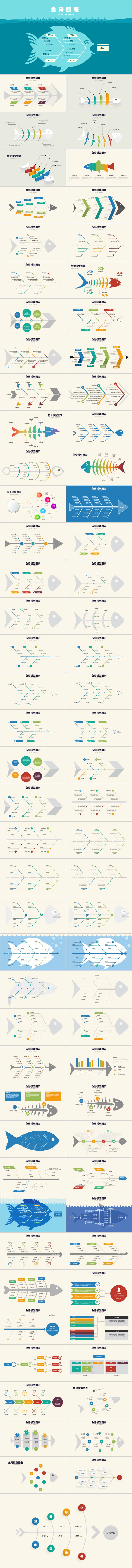 無限設(shè)計(jì)